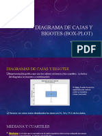 Diagrama de Cajas y Bigotes