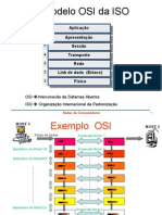 Apresentação Modelo OSI