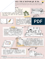 U2 - ACT - 1 - Infografhic of Writing Techniques