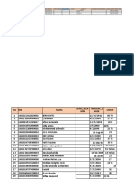 Form Pendaftaran Peserta Vaksin BANGKOT