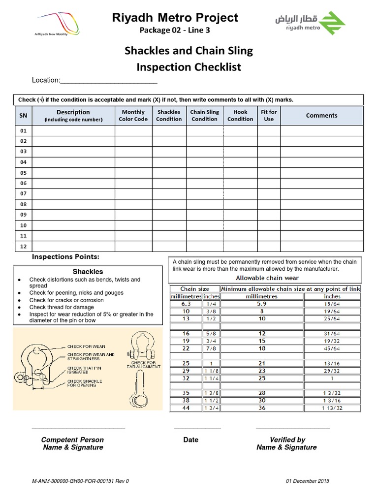 Ssi Checklist For Application