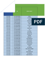 Rekapan Form Offline Puskesmas Padangan 2022