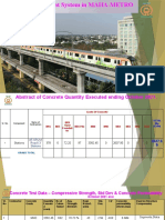 Quality Management System in MAHA-METRO - Data Required - Reach 3