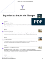 Ingeniería A Través Del Tiempo Timeline - Timetoast Timelines