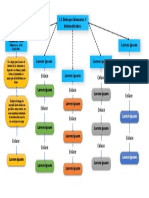 Plantilla Mapa Conceptual 24