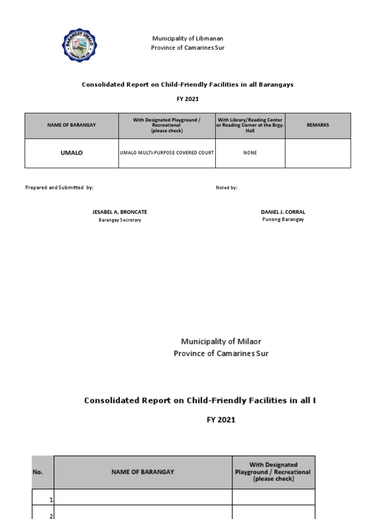Inventory of Barangay Child Friendly FAcilities | PDF