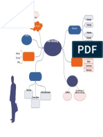 Mapas Conceptuales en Word 14