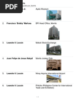 Filipino Architect Buildings