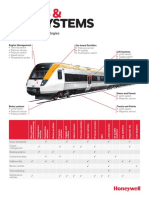 Sps Ast Trains Rail Systems App Note 009628 en