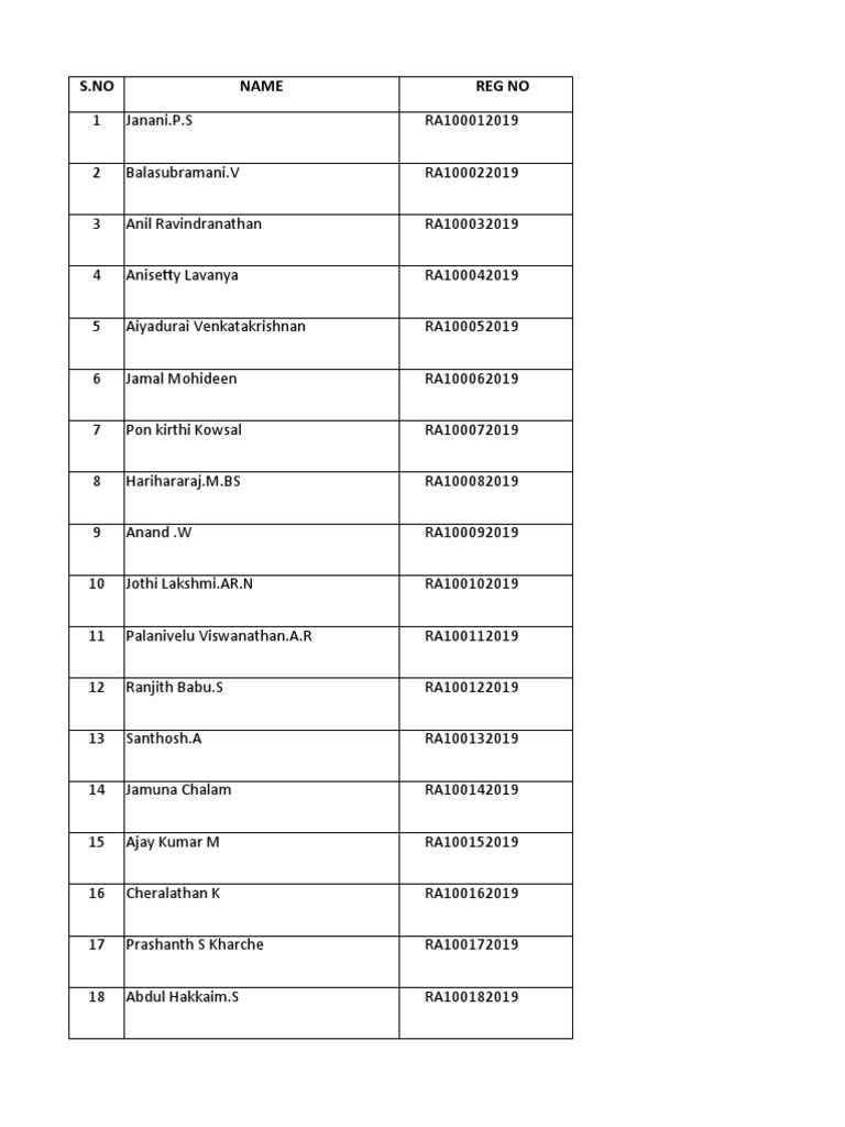 Architect I PDF Tamil Nadu