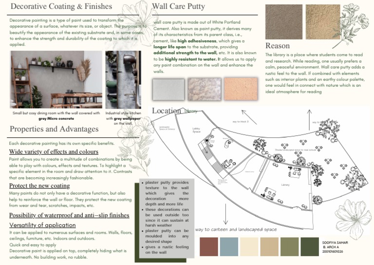 Decorative Coating | PDF | Paint | Coating