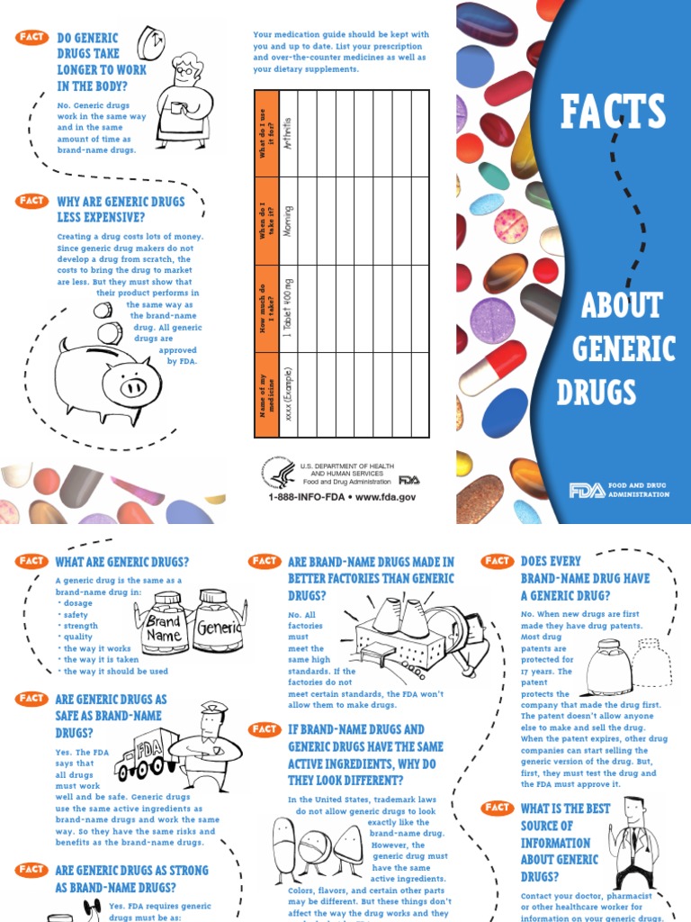 Facts About Generic Drugs (High Resolution) PDF Generic Drug Food And Drug Administration