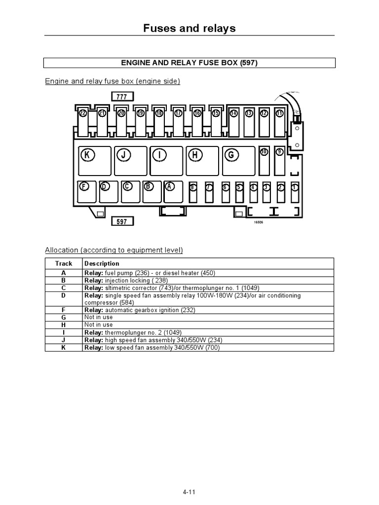 Engine and Relay Fuse Box Diagram | PDF | Diesel Engine | Manufactured ...