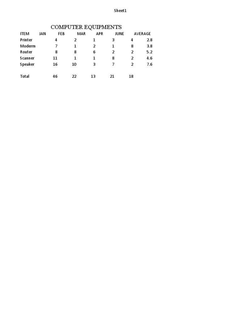 grade-9-excel-answer-pdf
