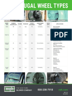 BR-120 Wheel Types