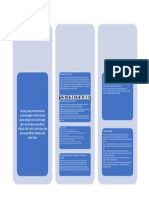 MM-Efisiensi, Pendekatan Dan Metode Belajar