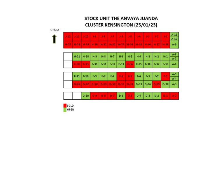 Anvaya Juanda Stock Unit Overview | PDF
