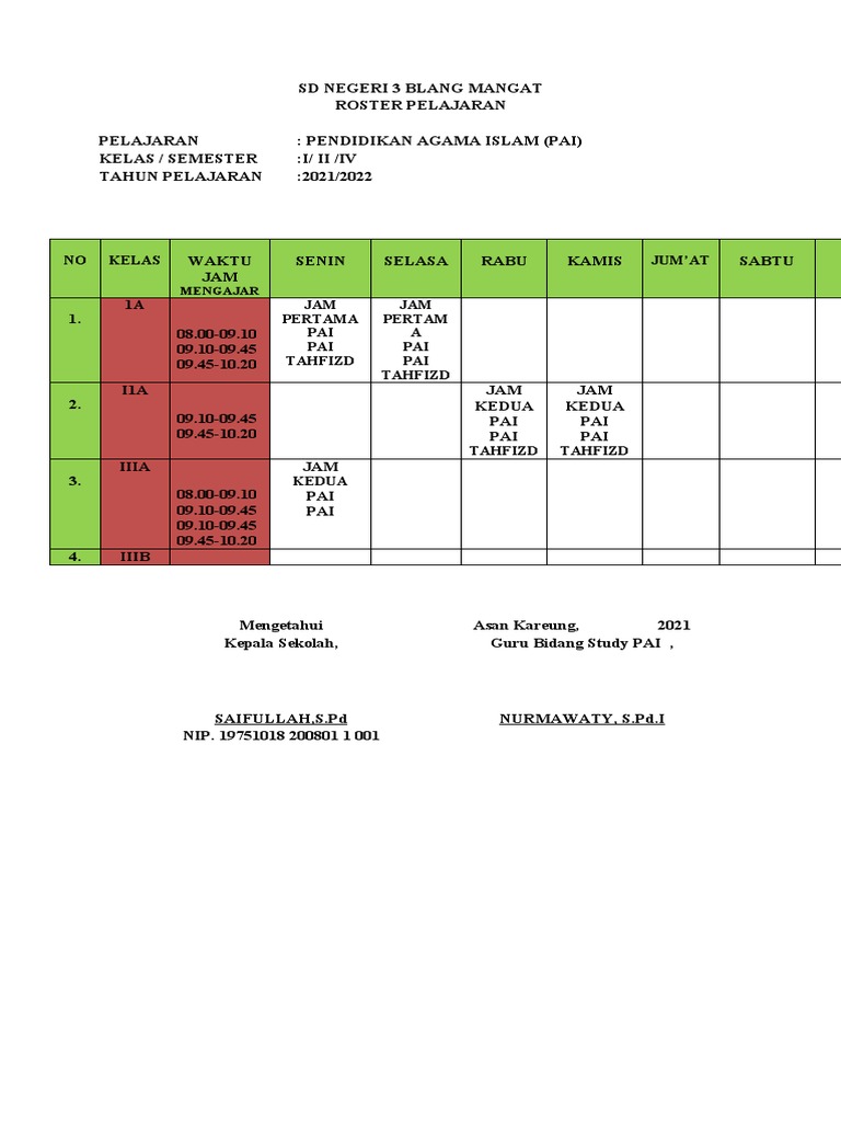 Roster Pelajaran | PDF