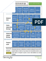 BluePrinting AAVV (3) Taller2