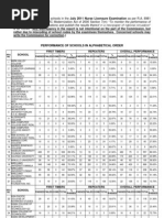 Download July 2011 NLE Result School Performance by Lyle Santos SN62723627 doc pdf