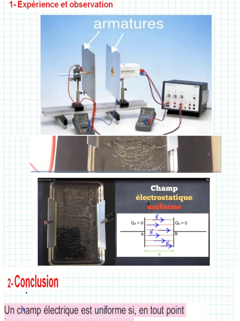 5 Champ Electrique Uniforme Pdf