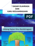 Konsep Dasar Olahraga