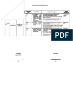 Jurnal Kelas 2 Tema 5 SDN Kersamaju