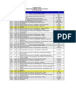 Rundown INACO 23-24 Feb 2023