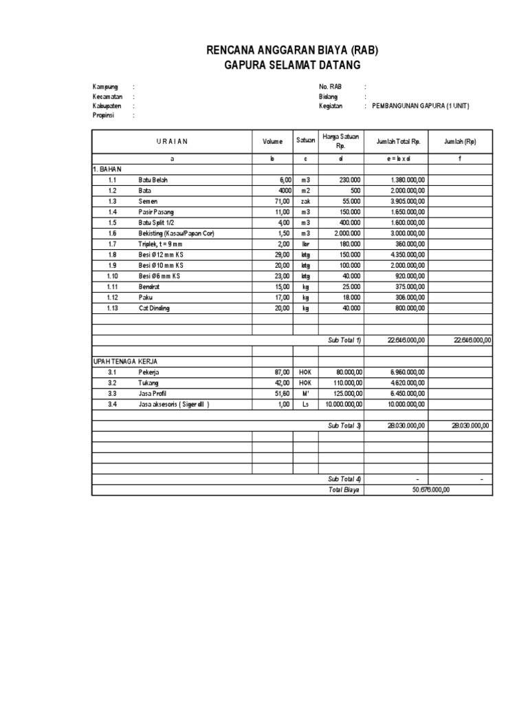 Rincian Biaya Pembuatan Gapura | PDF