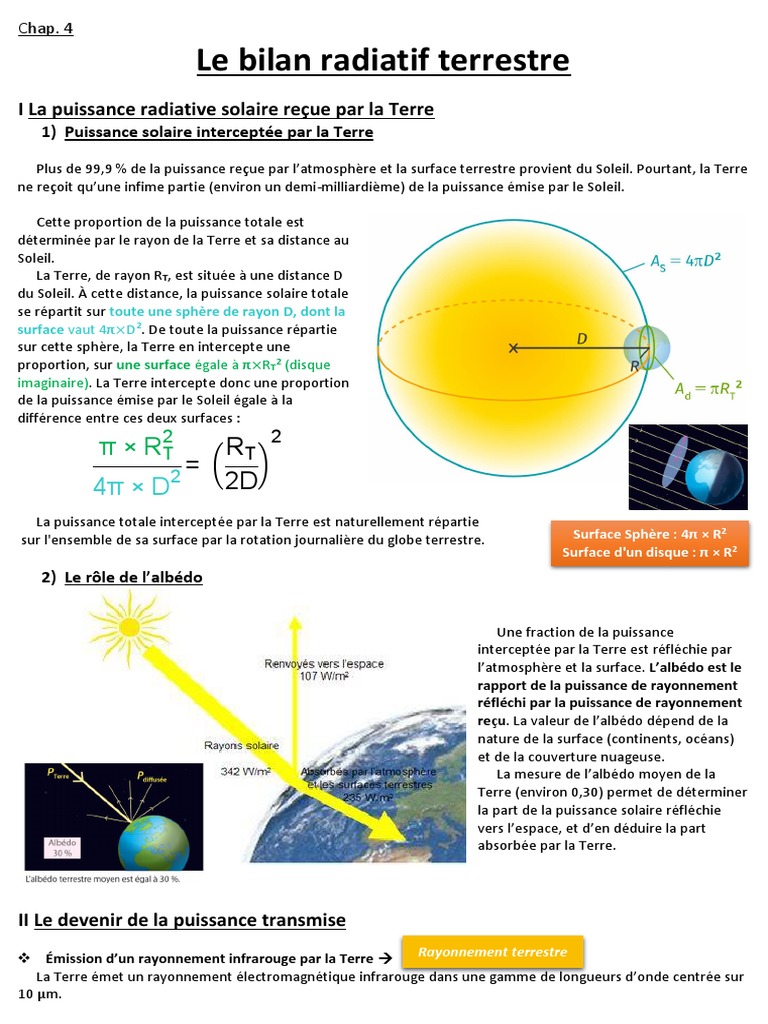 Bilan radiatif terrestre et effet de serre | PDF | Effet de serre ...