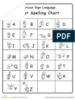 Alphabet Sign Language
