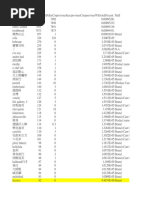 Ver.2) Algolia - 20230123-20230130 - No - Result - Searches | PDF