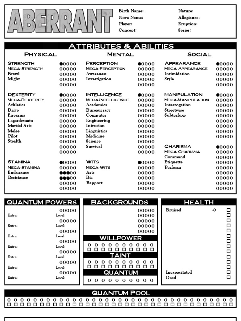 Character Attributes and Abilities Guide | PDF | Self-Improvement