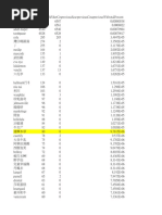 (Ver.2) 20230131-20230206 - No - Result - Searches | PDF