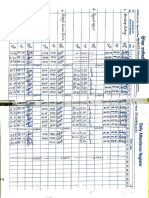 Attendance Register BSP Location