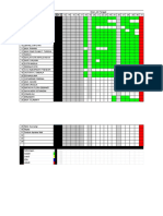 Absen Harian X IPA 1 - Juli