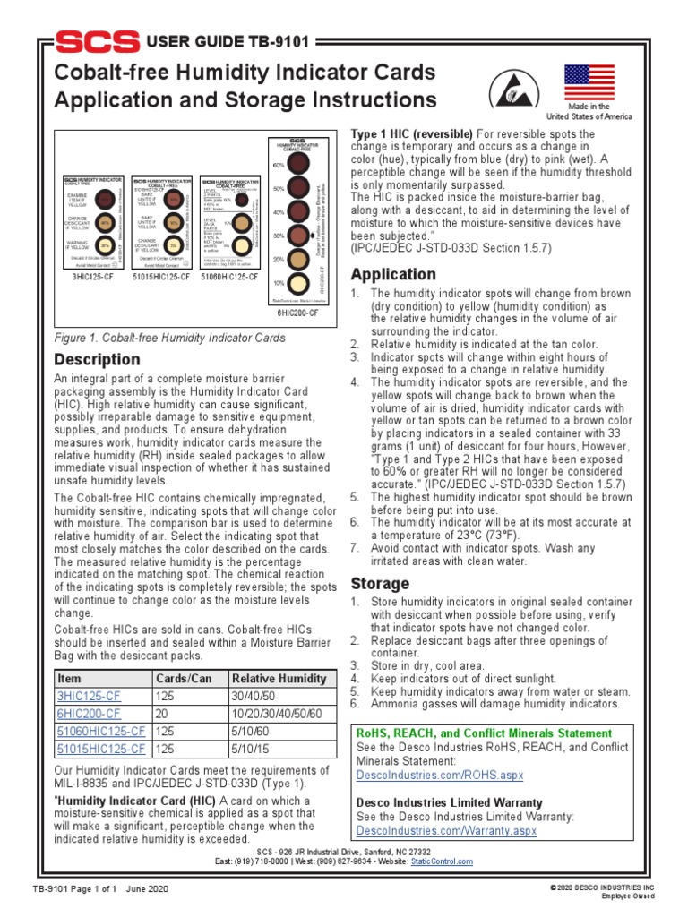 Cobalt-Free Humidity Indicator Cards Application and Storage ...
