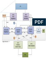 TX Diagram - 20151105