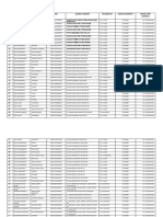 Data Peternak Domba