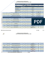 Nova Grade de Cursos