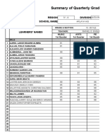 Boyle Grades