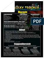 Galaxy Trucker Aufbau-Übersicht Deutsch