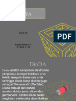 DLE Materi KD. 4.15 X-TEDK 1 Bagas Rahmat S. 22