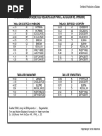 Metodo Westinghouse Final | PDF | Ritmo | Temperatura