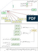 Slides Materi Tema 08 (Urf)