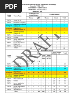 AI and DS-2 Syllabus