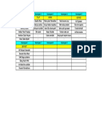 Kelompok IPA Ansel - Sheet1