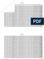 Tabulasi Data