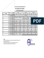 JADWAL PAS SMA RAWAMERTA