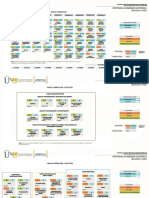 Malla - Curricular - Ingeniera - Electrnica - Res - 010431 Nuevo